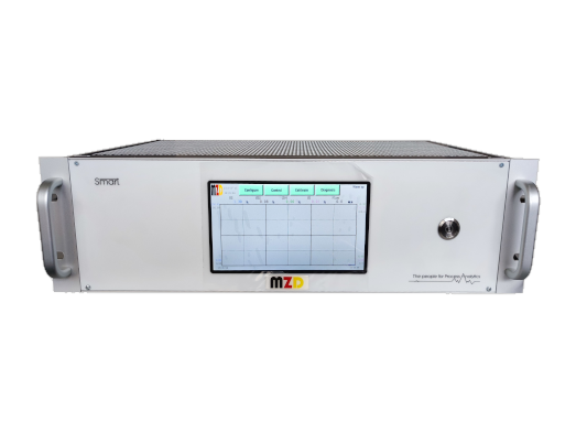 MultiGas Analyzer (ATEX-IECEx) — MZD-Analytik SMART 19-inch rack analyzer